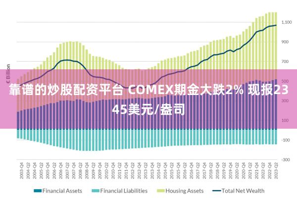 靠谱的炒股配资平台 COMEX期金大跌2% 现报2345美元/盎司