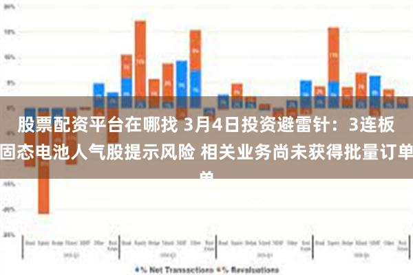 股票配资平台在哪找 3月4日投资避雷针：3连板固态电池人气股提示风险 相关业务尚未获得批量订单