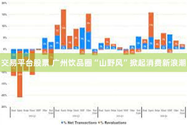 交易平台股票 广州饮品圈“山野风”掀起消费新浪潮